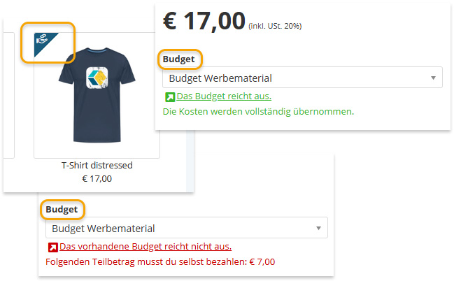 Screenshots Anzeige Budget